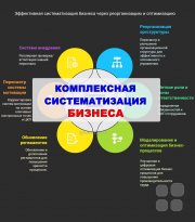 Евгений Морозов, консультант, Санкт-Петербург, Москва