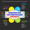 Евгений Морозов, Санкт-ПетербургМосква