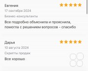 Dinamica Prodazh Корпоративные тренинги