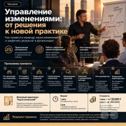 Тренинг "Управление изменениями: от&nbsp;решения руководства к&nbsp;новой практике"
