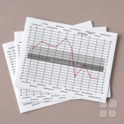 Тест по&nbsp;определению портрета личности. Выявление сильных и&nbsp;слабых сторон личности, правильных точек роста и&nbsp;плана развития