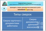 Мини-курс "Воинский учёт&nbsp;— новые правила и&nbsp;ответственность"