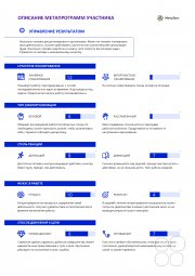Управление результатом