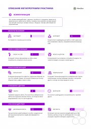 Коммуникации
