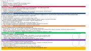 Расписание Мастерской