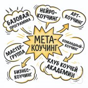 Проект "Мета-коучинг". Обучение коучингу в&nbsp;Казани