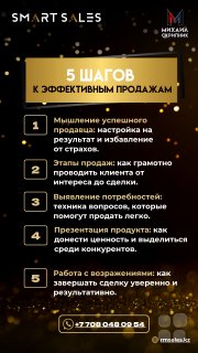 Онлайн-марафон "Быстрый рост продаж"