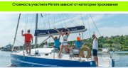 Регата в&nbsp;Тольятти + тренинг "Проблемы собственника в&nbsp;управлении бизнесом"
