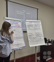 Тренинг "Как ставить задачи, чтобы они выполнялись с&nbsp;первого раза и&nbsp;в срок?"