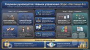 "Разумное руководство. Навыки управления"