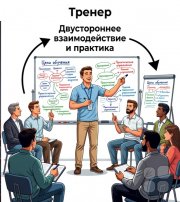 "Спикер vs&nbsp;тренер!? | Почему их&nbsp;постоянно путают!? | Как грамотно выбрать по-настоящему правильного мастера!?"