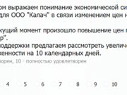 Пример письма